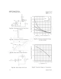 IRFZ46ZL Datasheet Pagina 6