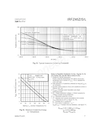 IRFZ46ZL數據表 頁面 7