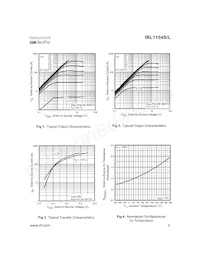 IRL1104STRR Datasheet Pagina 3