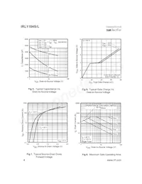 IRL1104STRR Datasheet Pagina 4