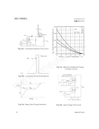 IRL1104STRR Datasheet Pagina 6