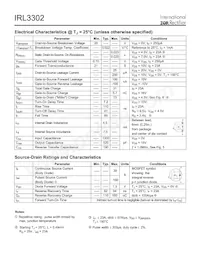 IRL3302L Datasheet Pagina 2