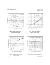 IRLBA1304PPBF Datenblatt Seite 4