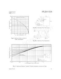 IRLBA1304PPBF數據表 頁面 5