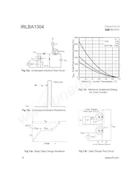 IRLBA1304PPBF Datenblatt Seite 6