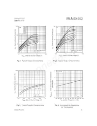 IRLMS4502TR Datasheet Page 3