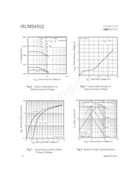 IRLMS4502TR Datasheet Page 4