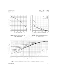 IRLMS4502TR Datasheet Page 5