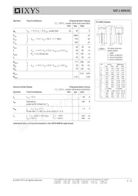 IXFJ40N30Q Datasheet Page 2