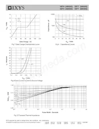 IXFT26N50Q TR Datasheet Page 4