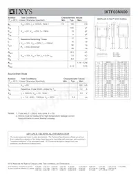 IXTF03N400 Datenblatt Seite 2