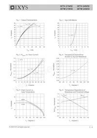 IXTH21N50Q Datenblatt Seite 3