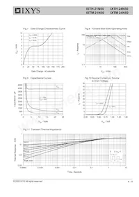 IXTH21N50Q Datenblatt Seite 4