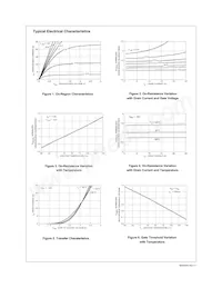 NDS8435A Datasheet Pagina 4