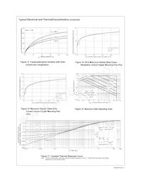 NDS8435A Datasheet Pagina 6