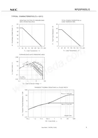 NP20P06SLG-E1-AY Datenblatt Seite 5