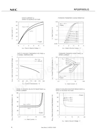 NP20P06SLG-E1-AY Datenblatt Seite 6