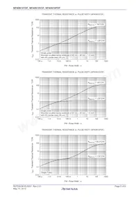 NP40N10VDF-E2-AY Datasheet Pagina 5