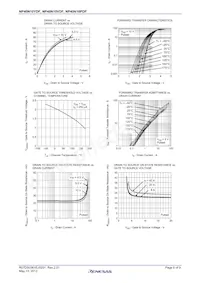 NP40N10VDF-E2-AY Datasheet Pagina 6