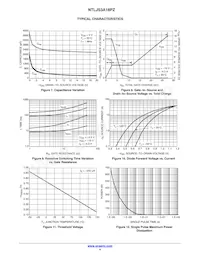 NTLJS3A18PZTXG Datasheet Pagina 4