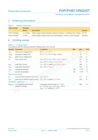 PHP110NQ08T Datasheet Pagina 2