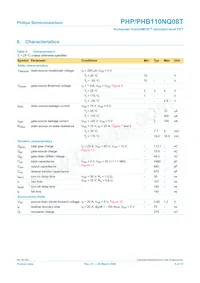 PHP110NQ08T Datasheet Pagina 5