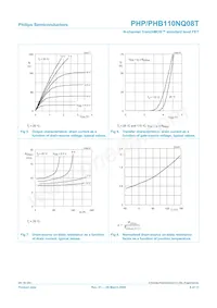 PHP110NQ08T Datasheet Pagina 6