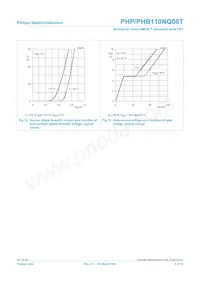 PHP110NQ08T Datasheet Pagina 8