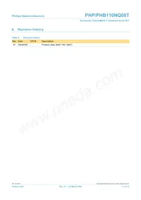 PHP110NQ08T Datasheet Pagina 11