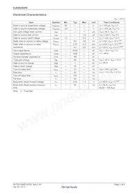 RJK0629DPE-00#J3 Datasheet Pagina 2