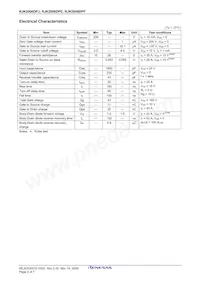 RJK2006DPE-00#J3 Datasheet Pagina 4