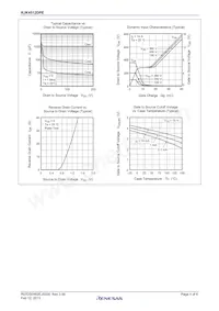 RJK4512DPE-00#J3 Datasheet Page 4