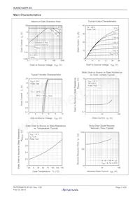 RJK5014DPP-E0#T2 Datasheet Pagina 3