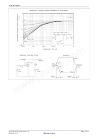 RJK5031DPD-00#J2 Datenblatt Seite 5