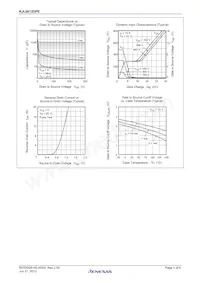 RJL6012DPE-00#J3 Datasheet Page 4