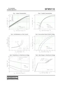 SFM9110TF Datasheet Pagina 3