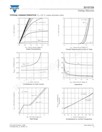 SI1073X-T1-E3 Datasheet Pagina 3