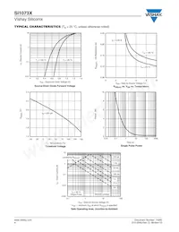 SI1073X-T1-E3 Datasheet Pagina 4