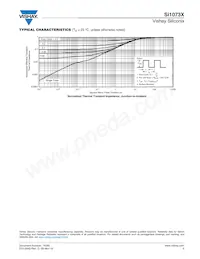 SI1073X-T1-E3 Datasheet Pagina 5