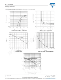 SI1300BDL-T1-GE3 Datasheet Pagina 4