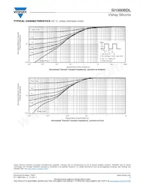 SI1300BDL-T1-GE3 Datasheet Pagina 5