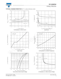 SI1406DH-T1-E3 Datasheet Pagina 3