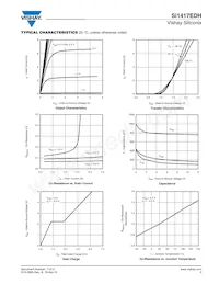 SI1417EDH-T1-GE3 Datasheet Pagina 3