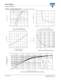 SI1417EDH-T1-GE3 Datasheet Pagina 4