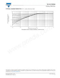 SI1417EDH-T1-GE3 Datasheet Pagina 5