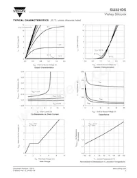 SI2321DS-T1-GE3 Datasheet Pagina 3