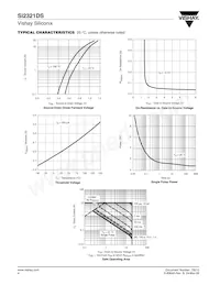 SI2321DS-T1-GE3 Datasheet Pagina 4