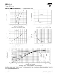 SI2335DS-T1-E3 Datasheet Pagina 4