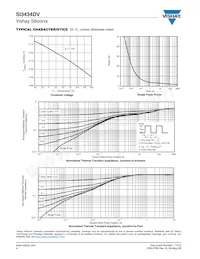 SI3434DV-T1-GE3 Datasheet Pagina 4