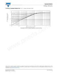 SI3441BDV-T1-GE3 Datasheet Pagina 5